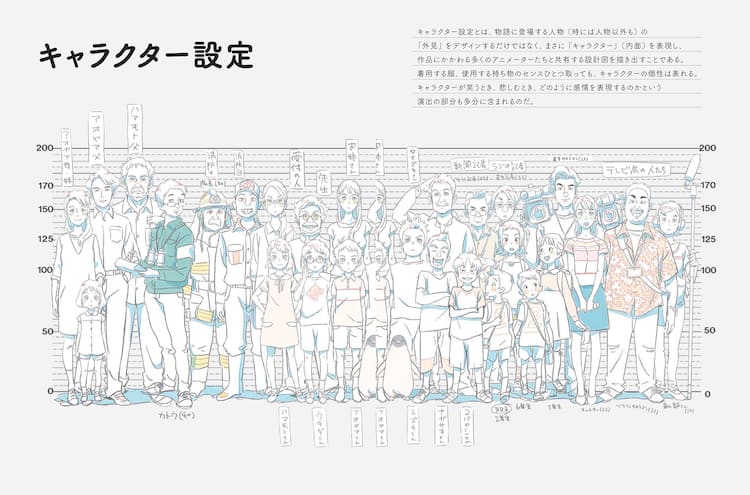ペンギン ハイウェイ デザインのすべてを収めた完全設定資料集が発売 コミックナタリー