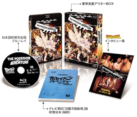 「ポセイドン・アドベンチャー(1972年)」コレクターズBlu-rayBOXの特典一覧。