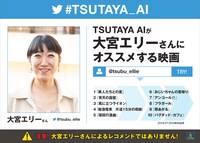「TSUTAYA AI」大宮エリーのTwitterアカウント解析結果。