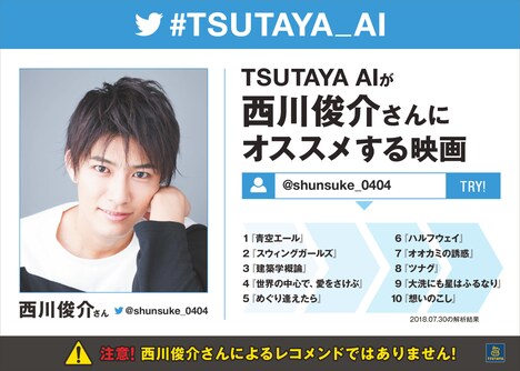 「TSUTAYA AI」西川俊介のTwitterアカウント解析結果。