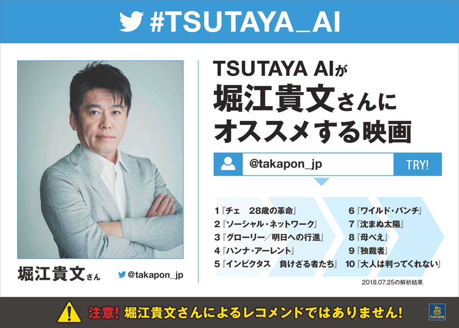 「TSUTAYA AI」堀江貴文のTwitterアカウント解析結果。