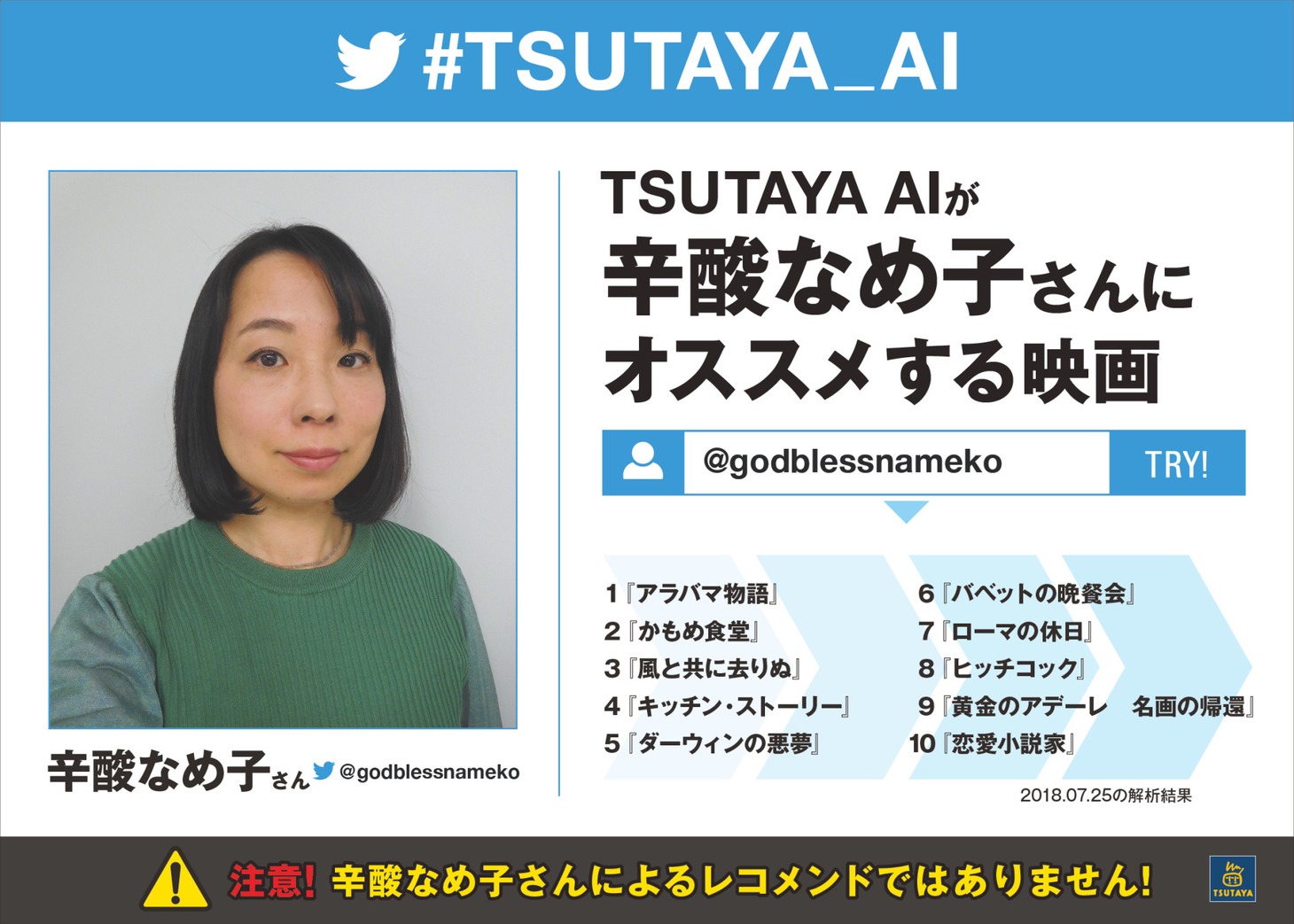 「TSUTAYA AI」辛酸なめ子のTwitterアカウント解析結果。