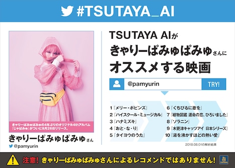 「TSUTAYA AI」きゃりーぱみゅぱみゅのTwitterアカウント解析結果。