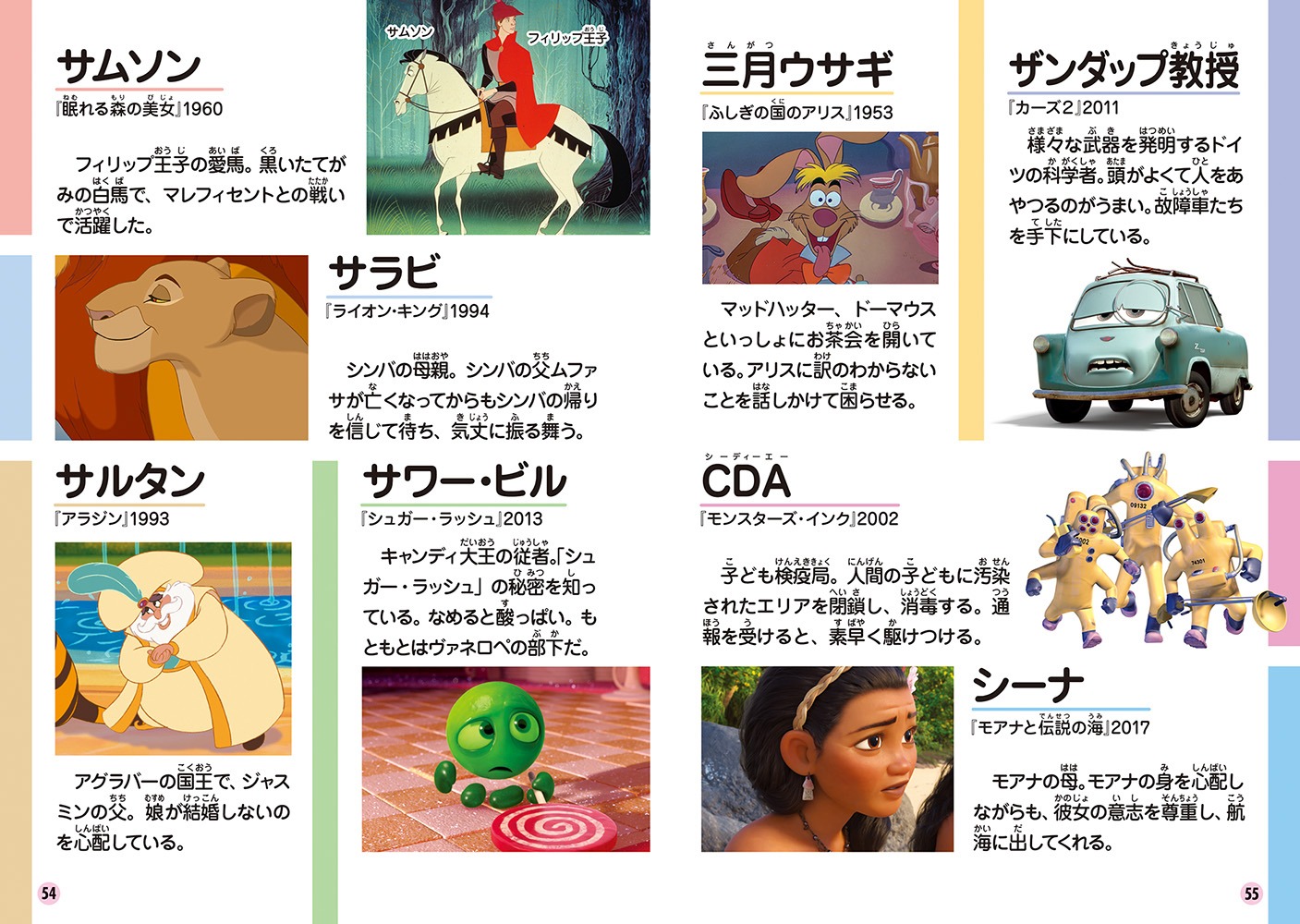 「ディズニー サブキャラクター500大事典」中面 (c)2018 Disney (c)2018 Disney/Pixar