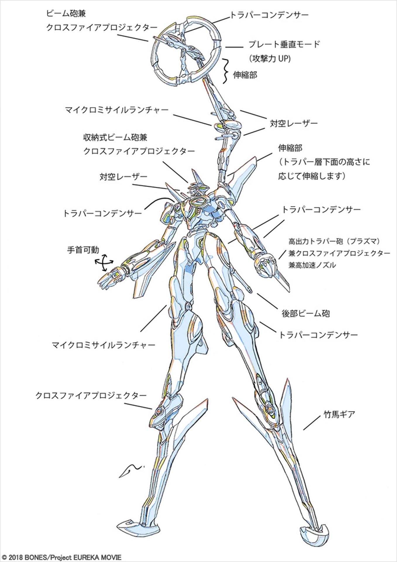 ニルヴァーシュXの設定画（正面）。