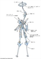 ニルヴァーシュXの設定画（背面）。
