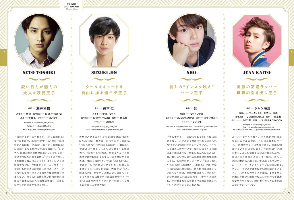 「王子辞典 The NEW WAVE」中面サンプル