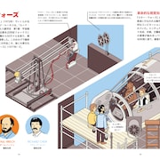 映画の歴史をイラストで学べる書籍発売、「スター・ウォーズ」「七人の侍」など解説