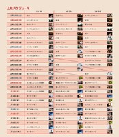 「2018邦画大忘年会inテアトル新宿」上映スケジュール