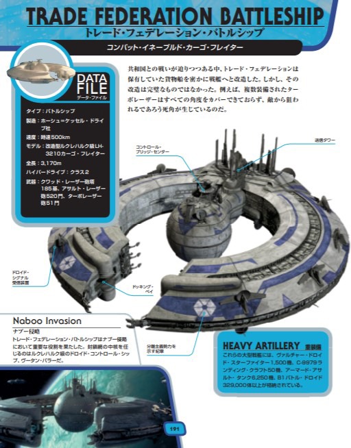 「スター・ウォーズ ビークルのすべて」中面 (c)&TM Lucasfilm Ltd.