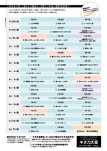 「今泉力哉レトロスペクティブ」チラシビジュアルの裏面。