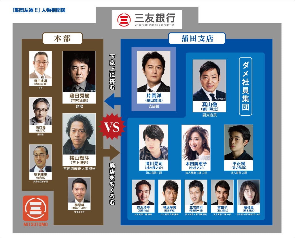 当時のメディア報道・掲載写真