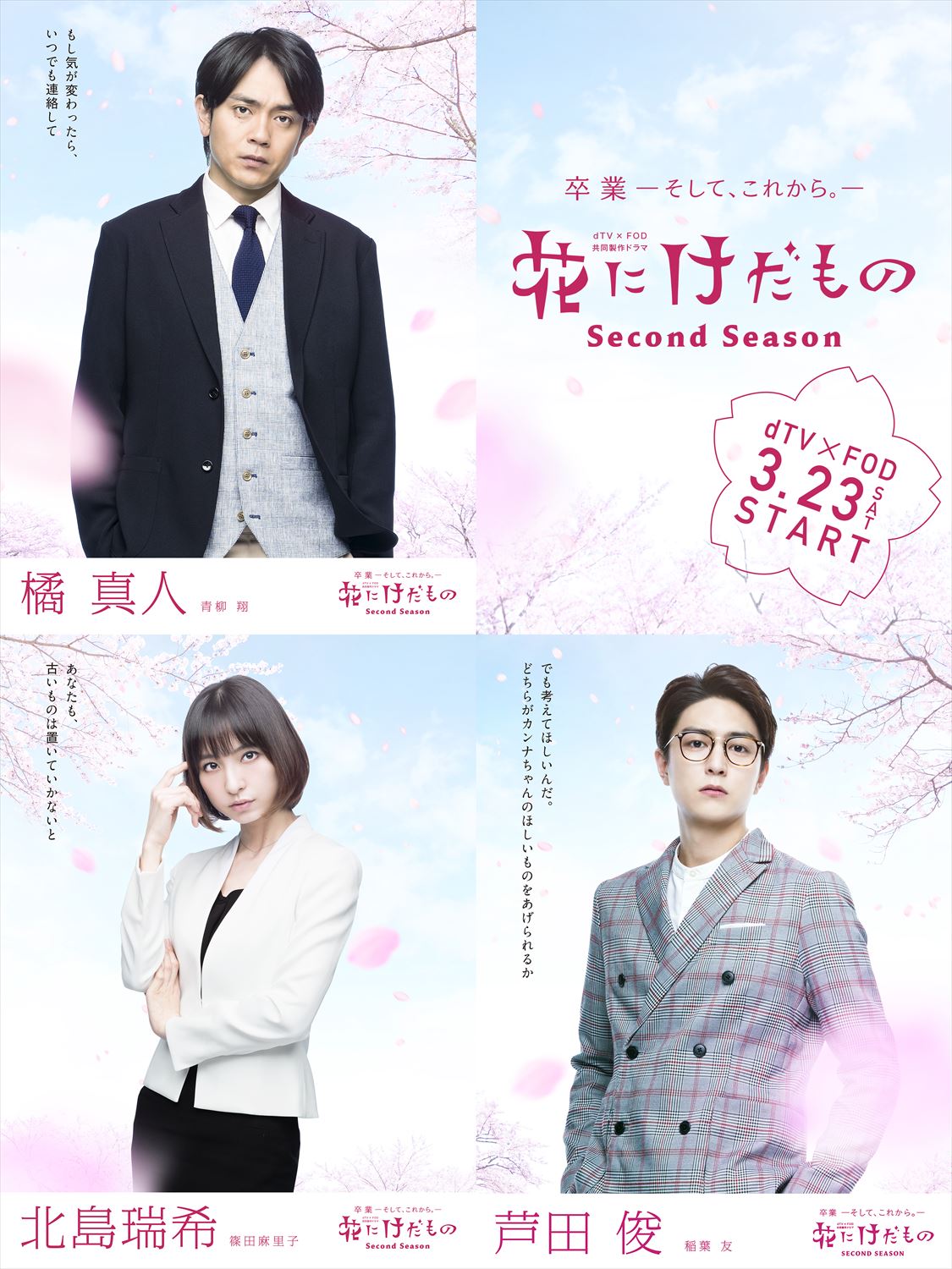 左上から時計回りに橘真人、芦田俊、北島瑞樹のキャラクタービジュアル。