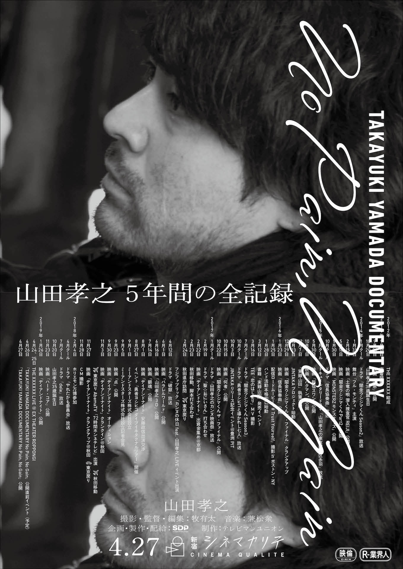 「TAKAYUKI YAMADA DOCUMENTARY『No Pain,No Gain』」ポスタービジュアル (c)2019・SDP／NPNG