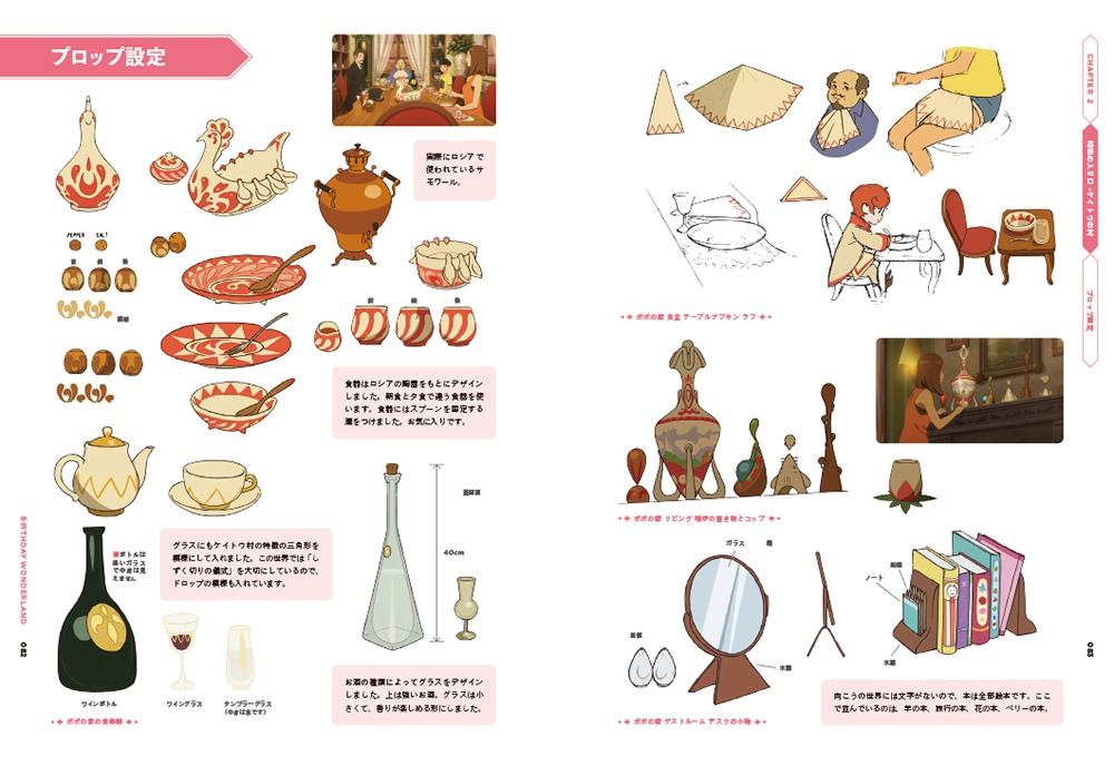 「バースデー・ワンダーランド」公式設定資料集中面