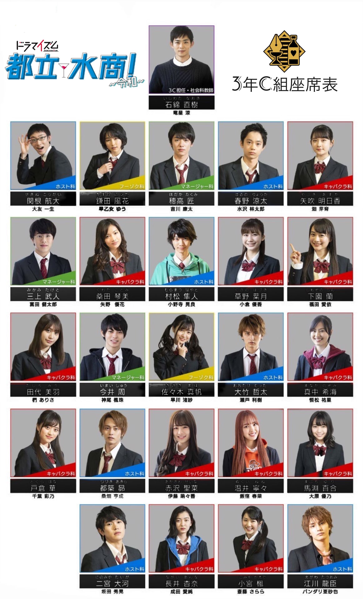 竜星涼の主演ドラマ 都立水商 に恒松祐里 瀬戸利樹 伊藤萌々香 神尾楓珠ら コメントあり 映画ナタリー 竜星涼の主演ドラマ 都立水商 に恒松祐里 瀬戸利樹 伊藤萌々香 神尾楓珠ら コメントあり 映画ナタリー
