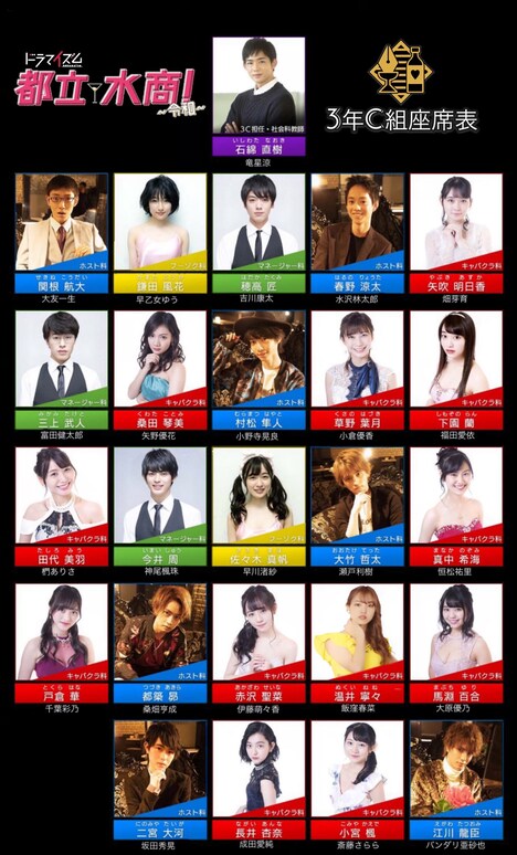 「都立水商！~令和~」より、3年C組の「夜の座席表」。