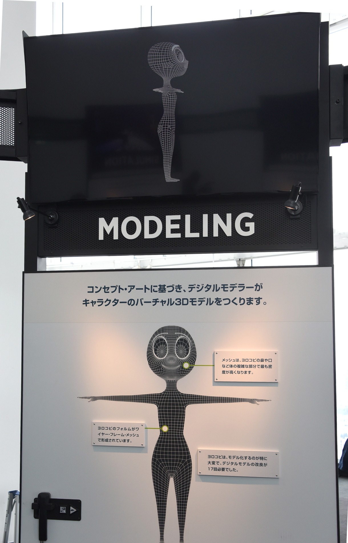 “モデリング”の説明。