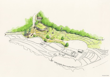 もののけの里エリアのデザイン画（鳥瞰図）。