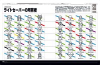 「スター・ウォーズ スーパーグラフィック インフォグラフィックで旅する はるかかなたの銀河系」中面