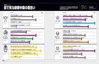 「スター・ウォーズ スーパーグラフィック インフォグラフィックで旅する はるかかなたの銀河系」中面