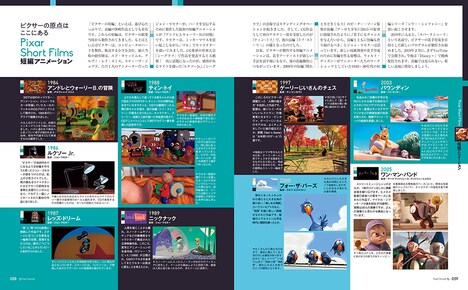 「ピクサー クロニクル全史」中面より。