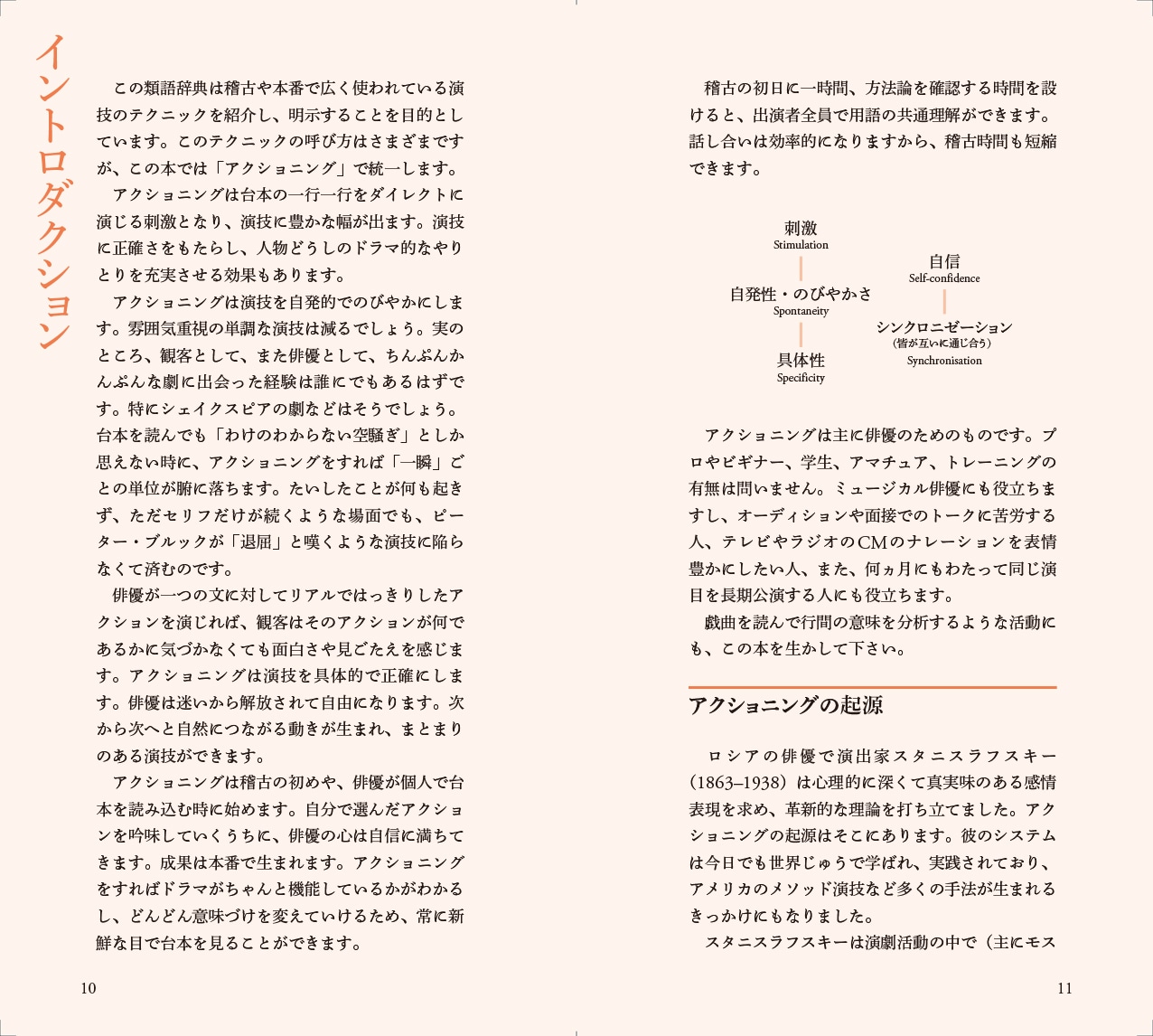 「俳優・創作者のための動作表現類語辞典」中面