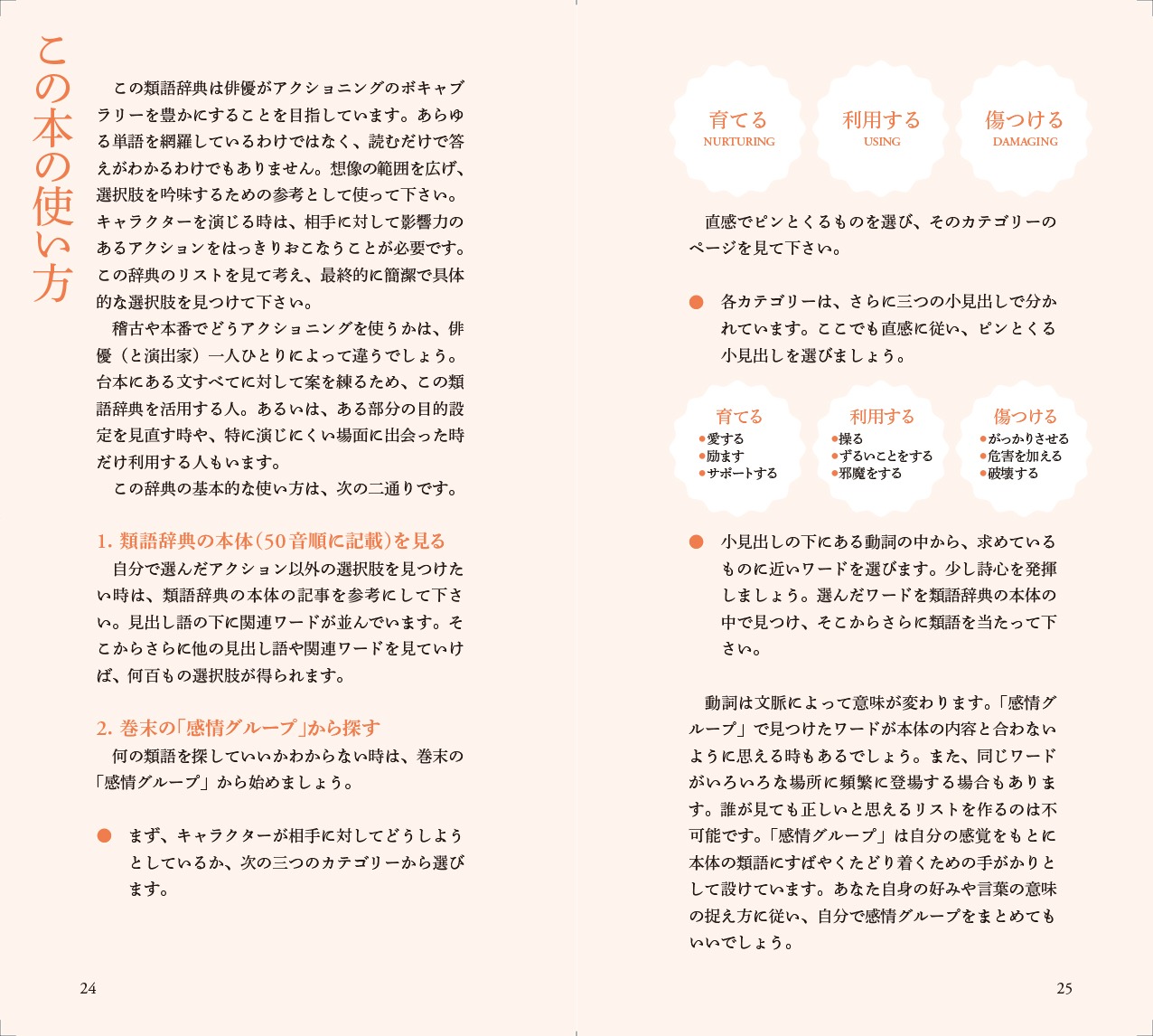 「俳優・創作者のための動作表現類語辞典」中面