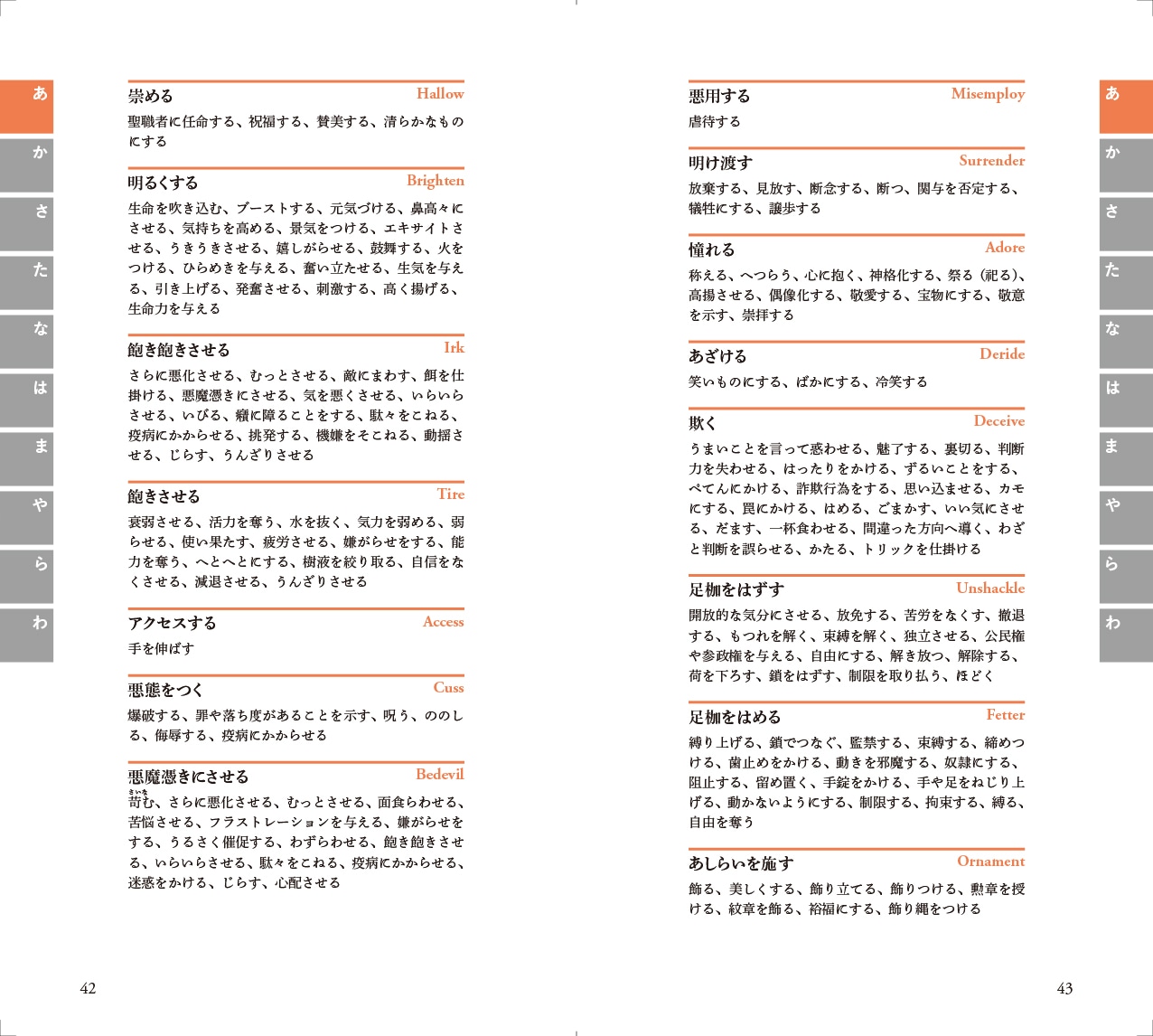 「俳優・創作者のための動作表現類語辞典」中面