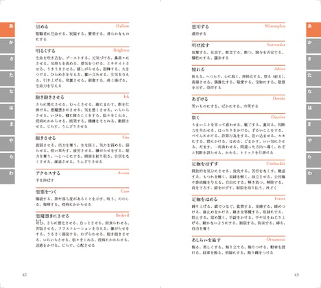 「俳優・創作者のための動作表現類語辞典」中面