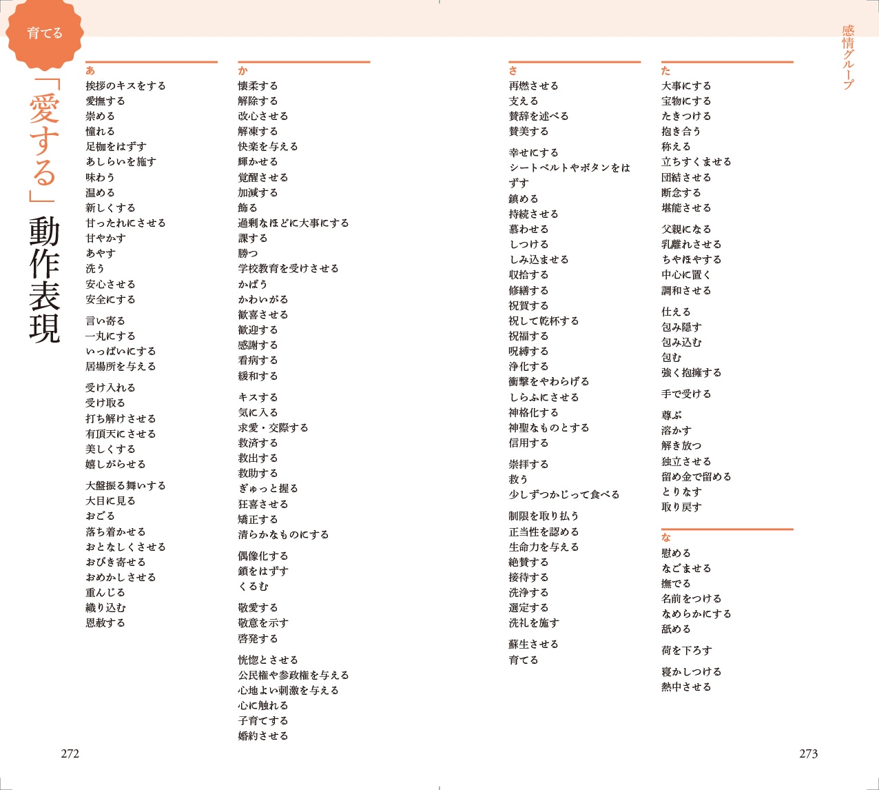 「俳優・創作者のための動作表現類語辞典」中面