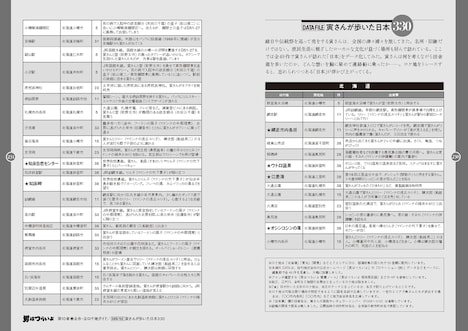 「寅さんの『日本』を歩く 一番詳しい聖地探訪大事典」より。