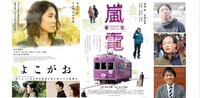 ポスト映画論講義#6「いま、＜映画を作る＞とはどういうことか」告知ビジュアル