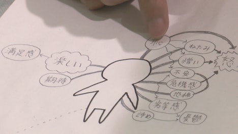 「プリズン・サークル」