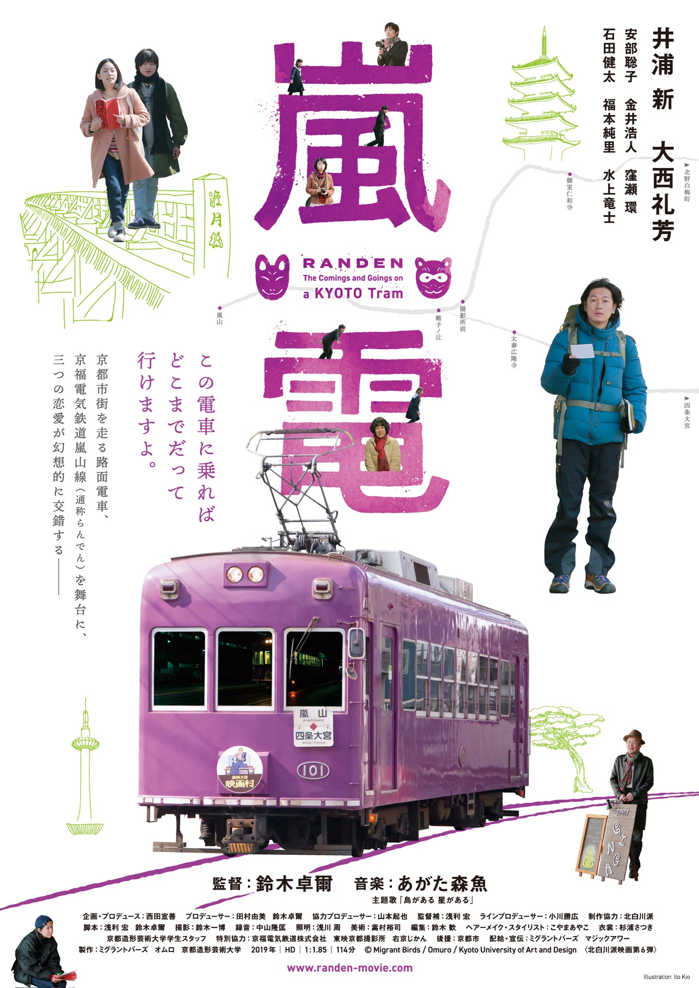 「嵐電」ビジュアル