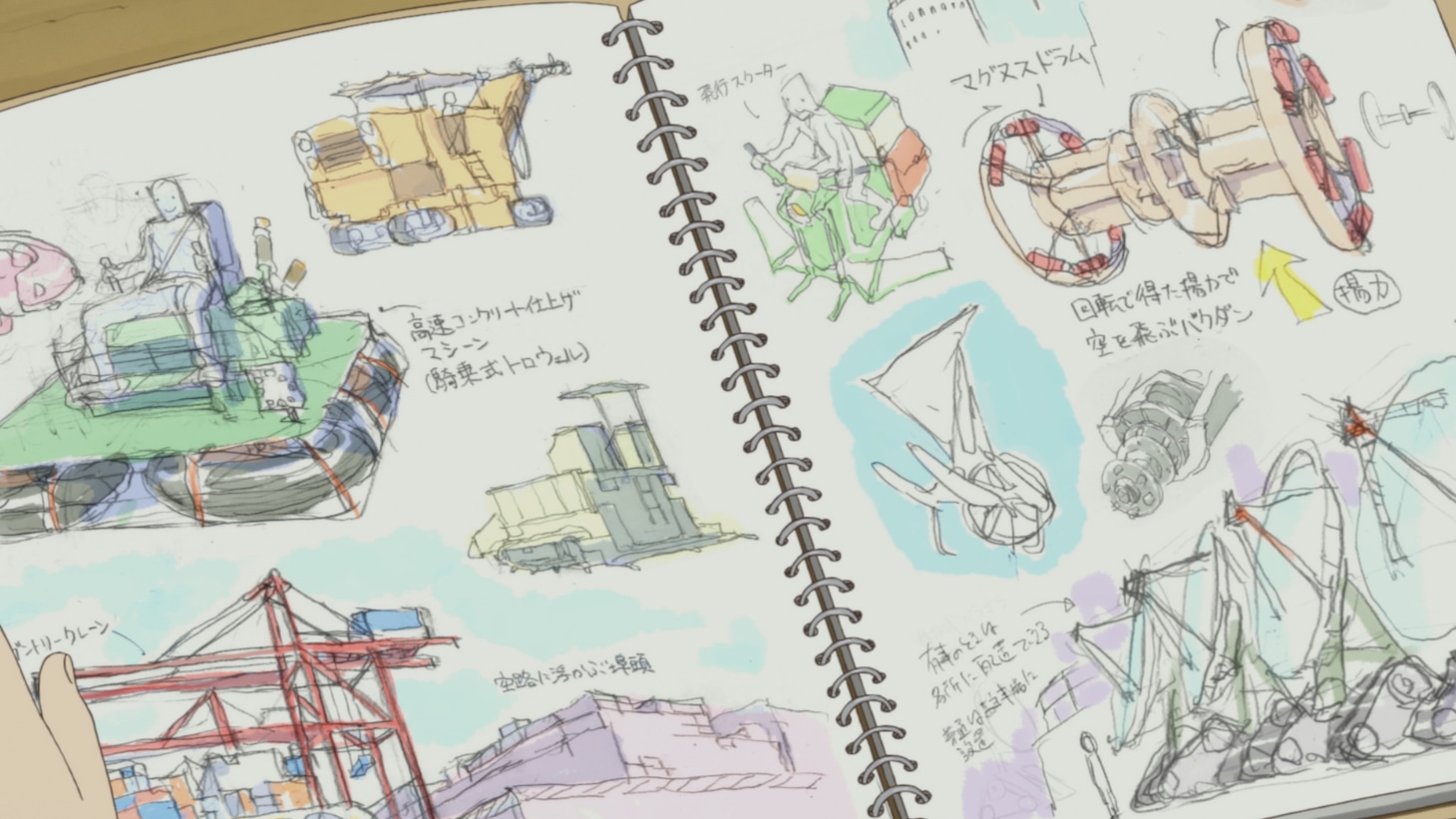 テレビアニメ「映像研には手を出すな！」