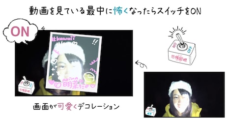 「犬鳴村」恐怖回避機能の説明。