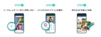 LINEでの使用方法。