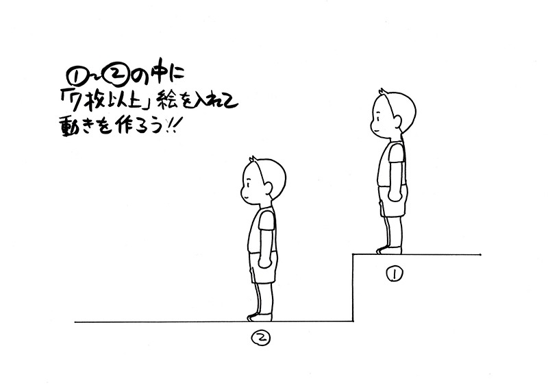 「動きを作ろう！」より。