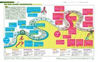 「USムービー・ホットサンド──2010年代アメリカ映画ガイド」中面