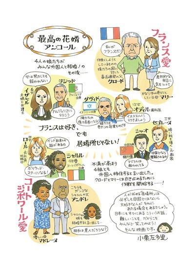 小栗左多里による「最高の花婿 アンコール」のイラスト。