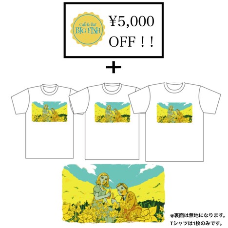 今後追加予定の飲食券5000円分とTシャツのリターン。