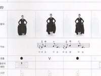 「ブックアニマ：ダンス」