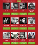 若松プロダクションミニシアター応援基金の配信作品ページイメージ。