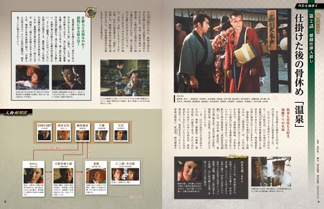 「必殺シリーズ DVDコレクション」中面