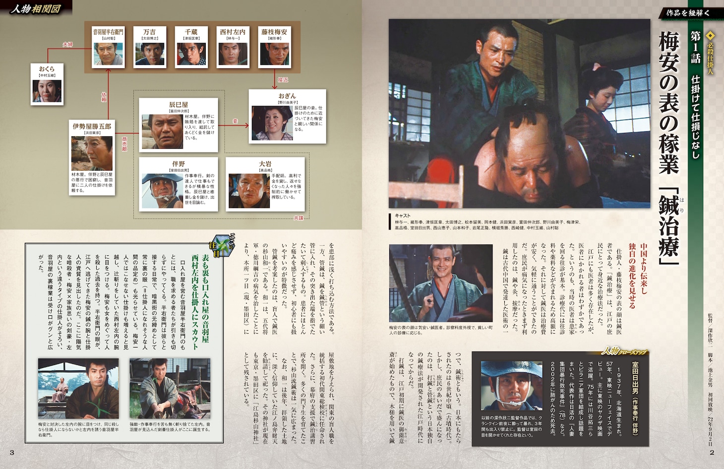「必殺シリーズ DVDコレクション」中面