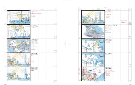 「天気の子 新海誠絵コンテ集6」より。