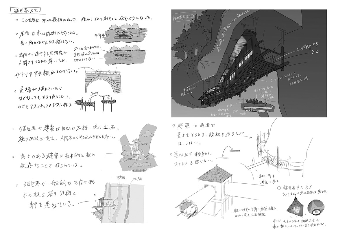 「泣きたい私は猫をかぶる」設定画