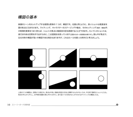 「ストーリーボードの教科書 伝える映像の設計図」中面