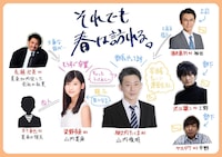 井上博貴「それでも春は訪れる。」の相関図。